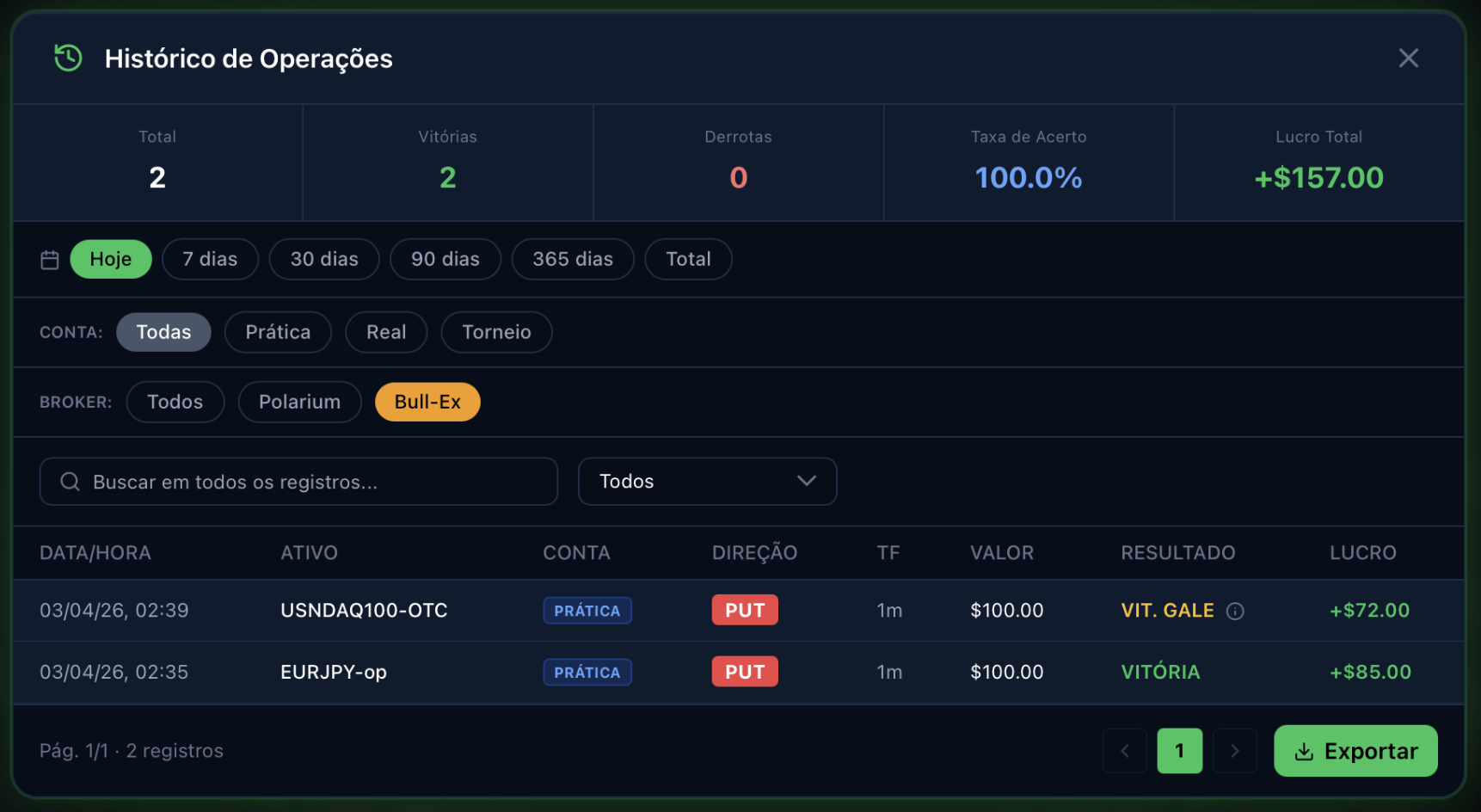 Historico de trades